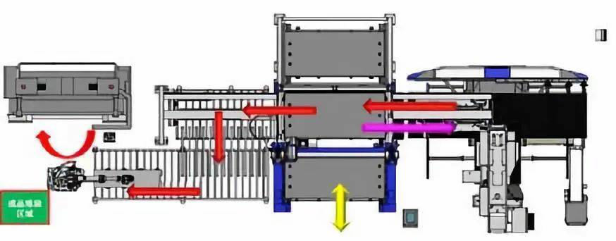 钣金加工产品在自动化及电梯行业中的应用 -米兰网web站-米兰(中国)