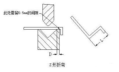 钣金加工中数控折弯加工零件范围及加工精度参数的详细解答-米兰网web站-米兰(中国)