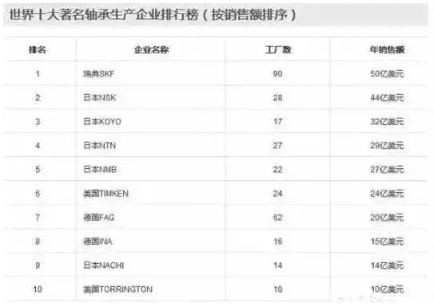 涉及钣金加工行业、全球领先的高客户设备-米兰网web站-米兰(中国)