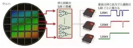 涉及钣金加工行业、全球领先的高客户设备-米兰网web站-米兰(中国)