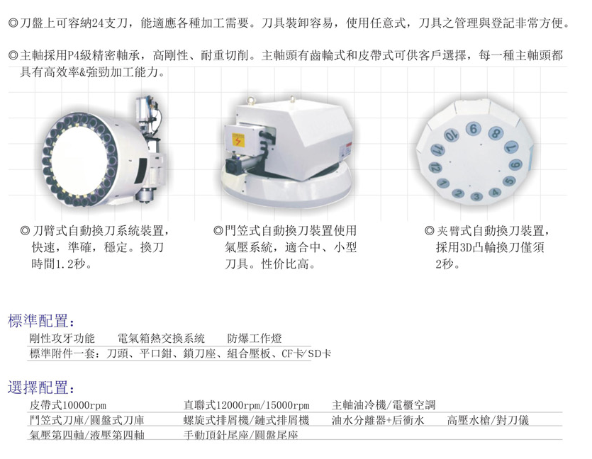 CNC-LM2016-米兰网web站-米兰(中国)